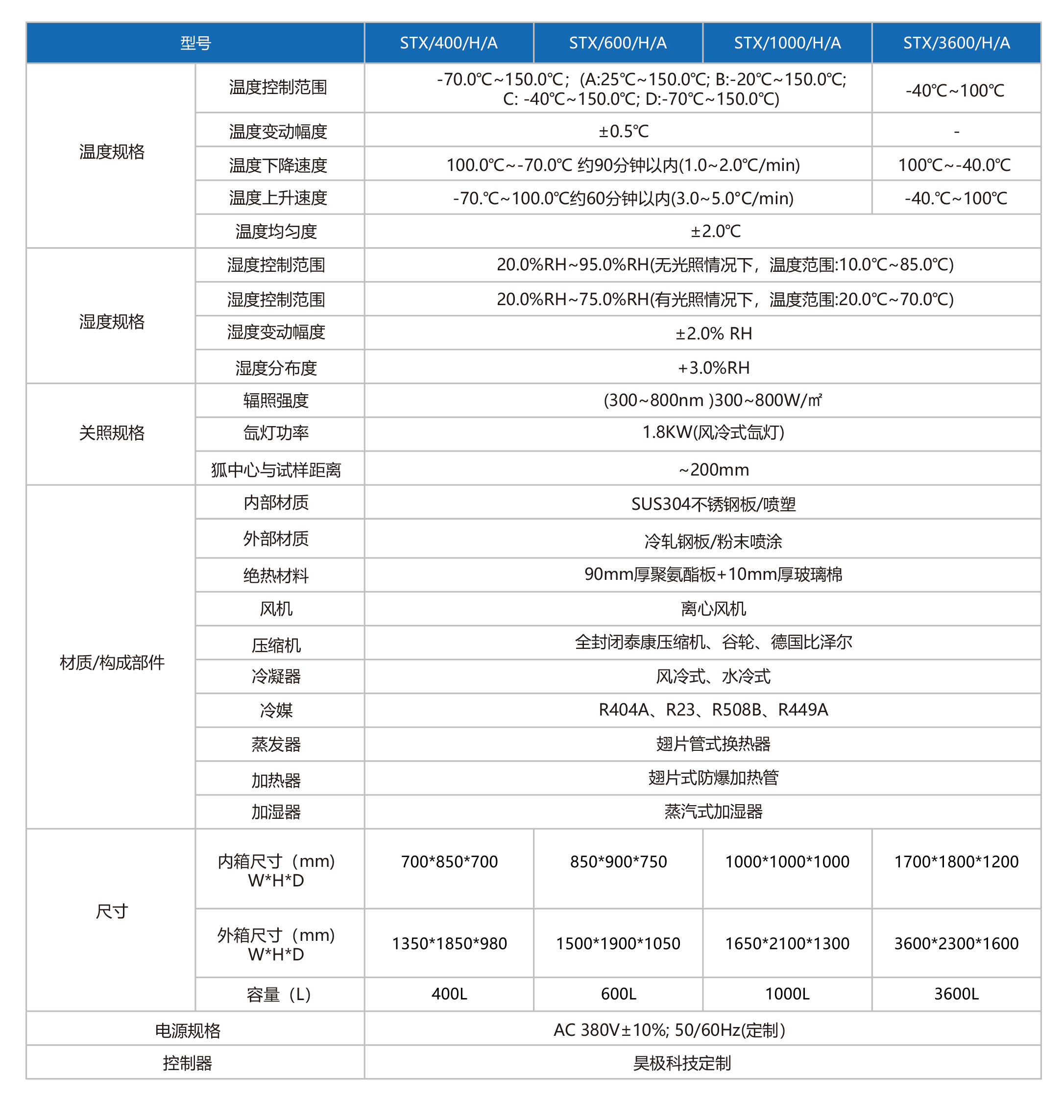 29-30步入式氙灯.jpg
